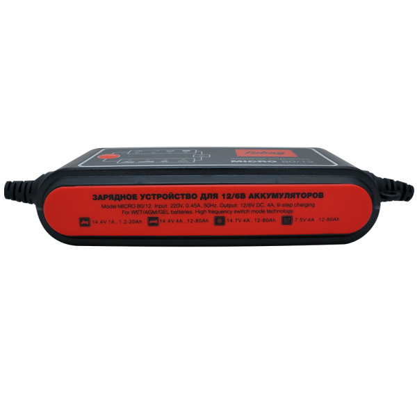 Зарядное устройство FUBAG MICRO 80/12
