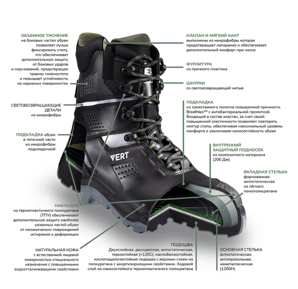 Ботинки VERT ПУ/ТПУ высокий берец кожаные с КП и КС (черный)