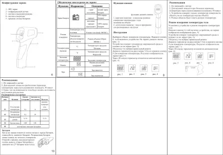 Многоцелевой бесконтактный инфракрасный термометр модель F102 Многоцелевой бесконтактный инфракрасный термометр модель F102