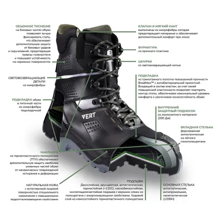 Ботинки VERT ПУ/ТПУ высокий берец кожаные с КП и КС (черный)