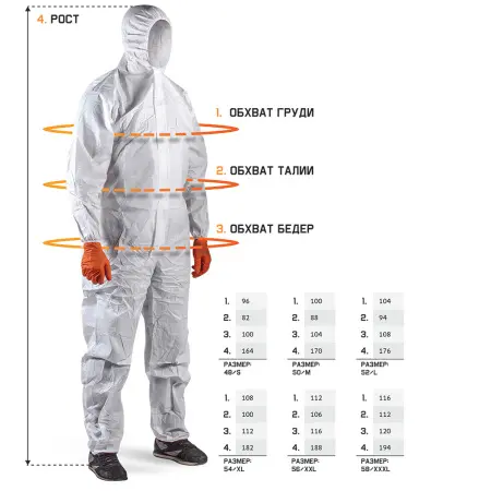 JPC650 Защитный комбинезон Jeta Safety из нетканого материала, 55% полиэтилен 45% полипропилен JPC650 Защитный комбинезон Jeta Safety из нетканого материала, 55% полиэтилен 45% полипропилен